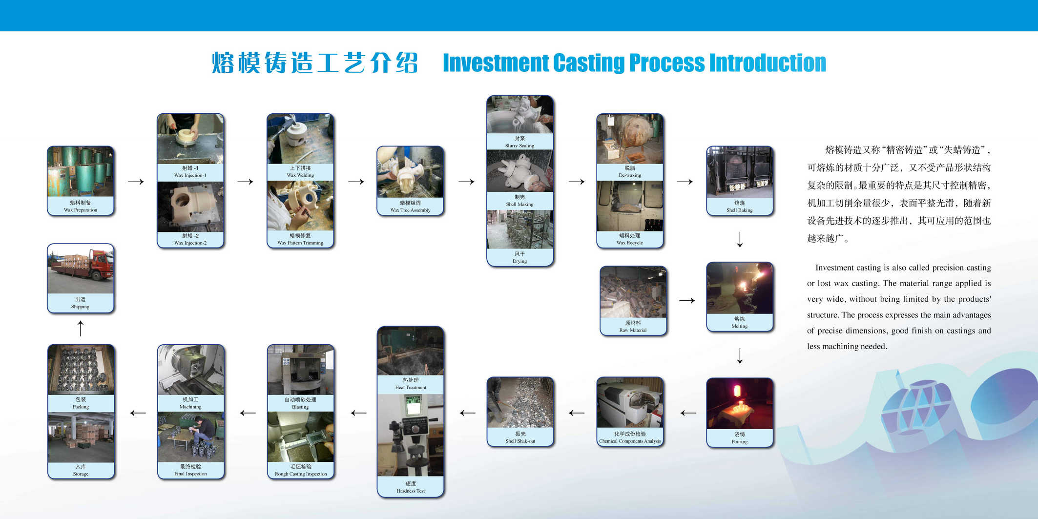 JOC-Machinery-Company-Company (46) 