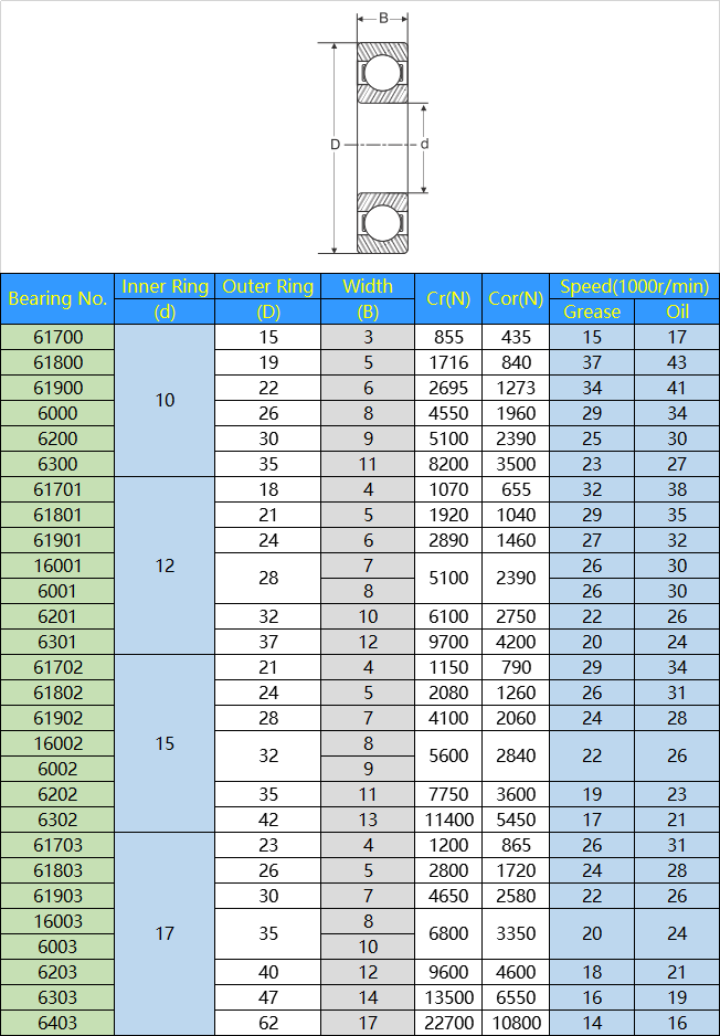 H28553633A0314D86A7732B66788608DT